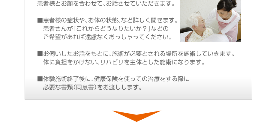 患者様とお顔を合わせて、お話させていただきます。